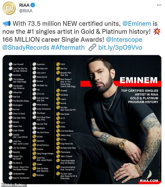Top w singli: Amerykańskie Stowarzyszenie Przemysłu Nagraniowego (RIAA) ogłasza 73,5 miliona nowych jednostek Eminema, co stawia go na szczycie listy singli