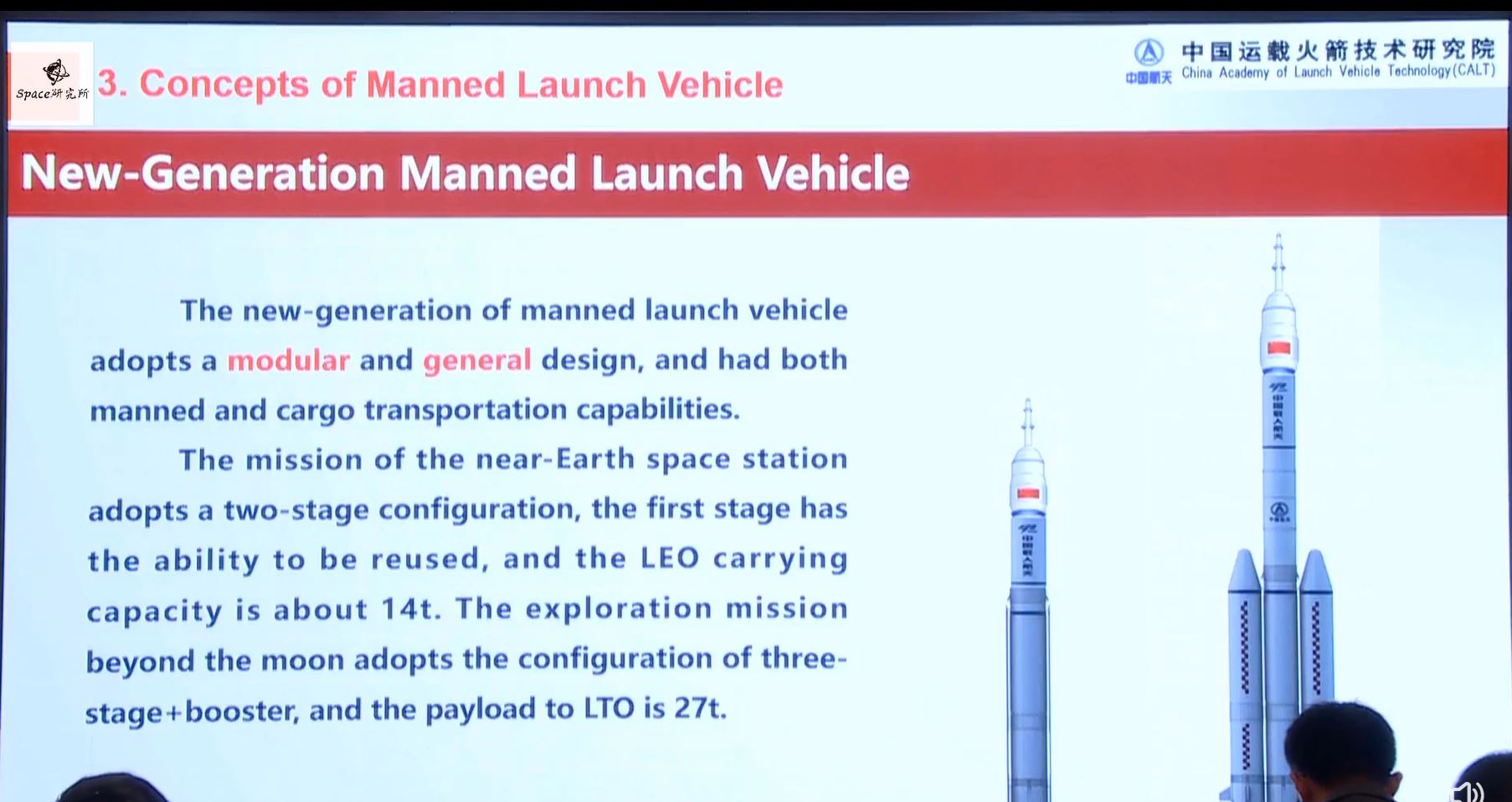 Ilustracja przedstawiająca dwa warianty chińskiego pojazdu Crew Launch Vehicle nowej generacji.