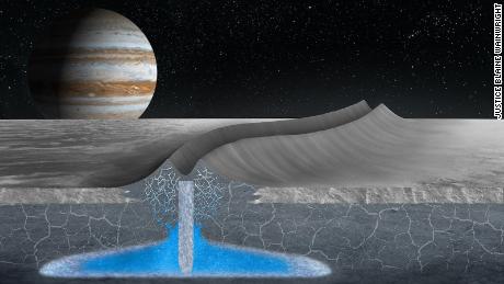 Księżyc Jowisza Europa może mieć lądowisko nadające się do zamieszkania