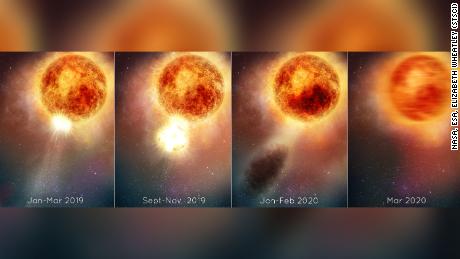 Nadolbrzym Betelgeuse miał bezprecedensową, masywną eksplozję 