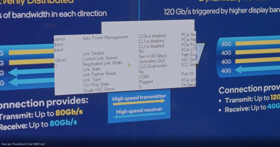 Zrzut ekranu krótkiego, nagranego demo firmy Intel pokazującego 80 Gb/s. 
