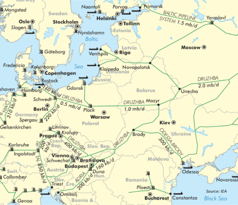 Sieć rurociągów Drużby ma swój początek w Rosji i rozciąga się na wschodnią i środkową Europę.