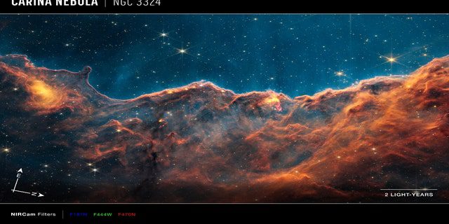 Zdjęcie kosmicznych klifów, obszaru na krawędzi gigantycznej gazowej wnęki w NGC 3324, zrobione przez kamerę internetową bliskiej podczerwieni (NIRCam), ze strzałkami kompasu, paskiem skali i kluczem kolorów dla odniesienia.  Strzałki kompasu północnego i wschodniego pokazują kierunek obrazu na niebie.  Zwróć uwagę, że relacja między północą a wschodem na niebie (patrząc z dołu) jest odwrócona w stosunku do strzałek kierunkowych na mapie Ziemi (patrząc z góry).  Pasek skali jest wskazany w latach świetlnych, czyli odległości, jaką pokonuje światło w ciągu jednego ziemskiego roku.  Światło potrzebuje dwóch lat na pokonanie odległości równej długości taśmy.  Jeden rok świetlny to około 5,88 biliona mil lub 9,46 biliona kilometrów.  Ten obraz pokazuje fale bliskiej podczerwieni światła przełożone na kolory światła widzialnego.  Klucz kolorów pokazuje filtry NIRCam, które zostały użyte podczas zbierania światła.  Kolor każdej nazwy filtra to kolor światła widzialnego używanego do reprezentowania światła podczerwonego przechodzącego przez ten filtr.  Kamera NIRCam firmy Webb została zbudowana przez zespół z University of Arizona i Centrum Zaawansowanych Technologii firmy Lockheed Martin.